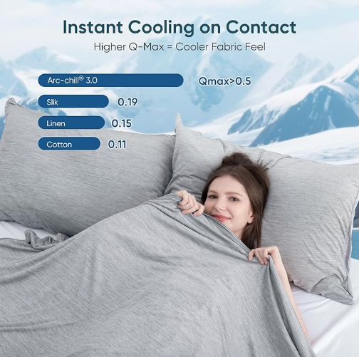 Elegear Cooling Blanket Queen 79X86 inch,Breathable Summer Blanket Lightweight Q-MAX>0.5,Arc-Chill 3.0 Cool-to-Touch Cooling Bed Blanket Double Sided Design for Night Sweats Hot Sleepers,Adults,Grey Visit the Elegear Store